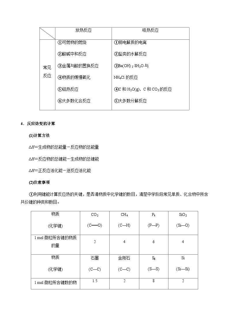 第28讲 化学能与热能 -备战2023年高考化学【一轮·夯实基础】复习精讲精练03