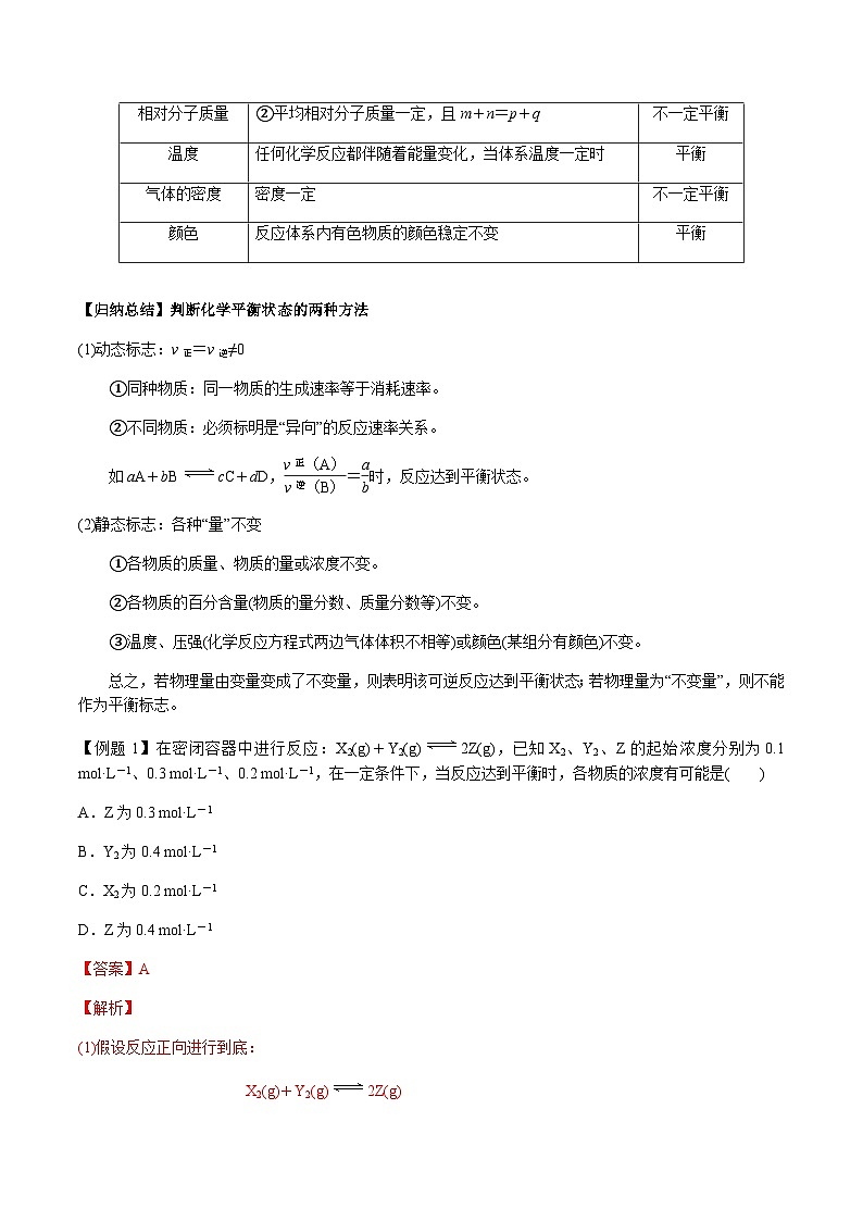 第32讲 化学平衡状态及其移动（解析版）-备战2023年高考化学【一轮·夯实基础】复习精讲精练第3页