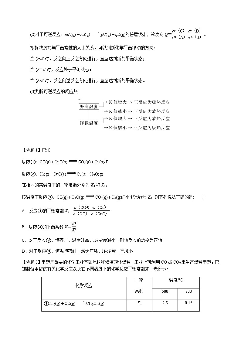 第33讲 化学平衡常数（K、Kp）、速率常数及相关计算（原卷版）-备战2023年高考化学【一轮·夯实基础】复习精讲精练第2页