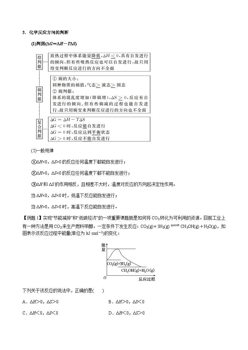 第34讲 化学反应的方向、合成氨条件的选择 -备战2023年高考化学【一轮·夯实基础】复习精讲精练02