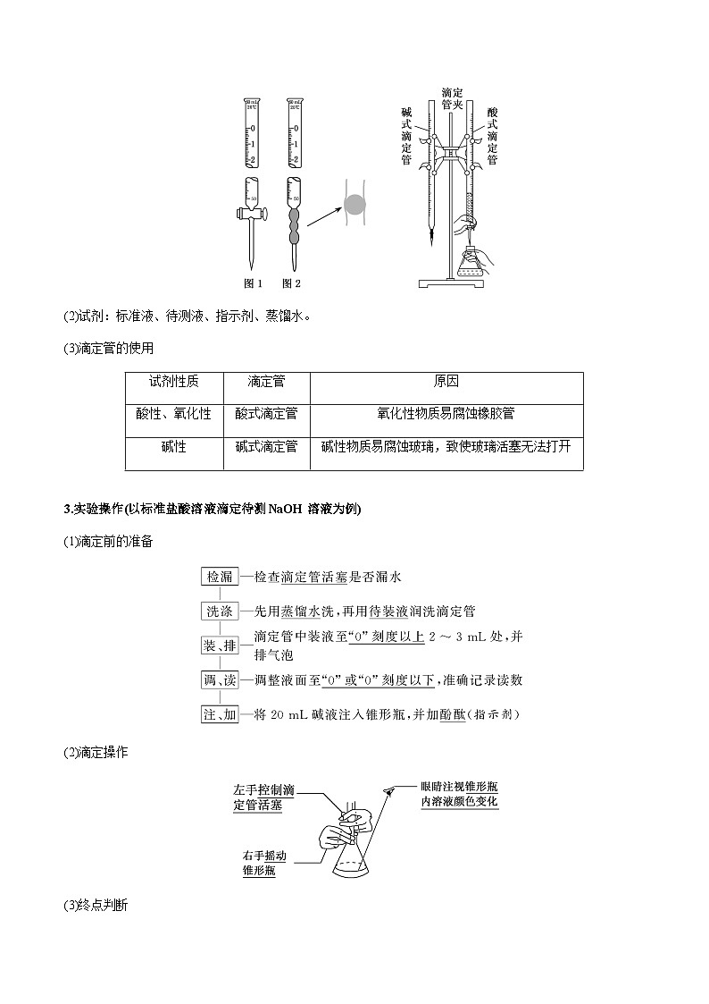 第39讲 酸碱中和滴定、氧化还原滴定、沉淀滴定 -备战2023年高考化学【一轮·夯实基础】复习精讲精练02