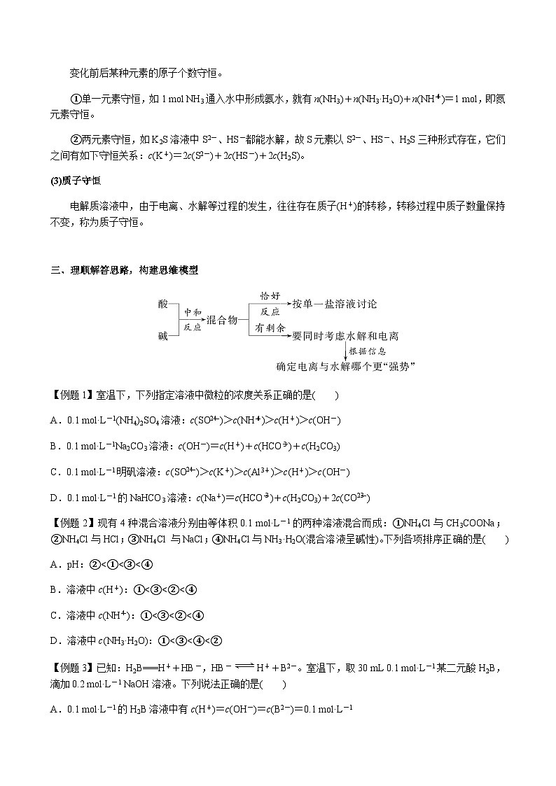 第41讲 溶液中微粒浓度的大小比较（原卷版）-备战2023年高考化学【一轮·夯实基础】复习精讲精练第2页