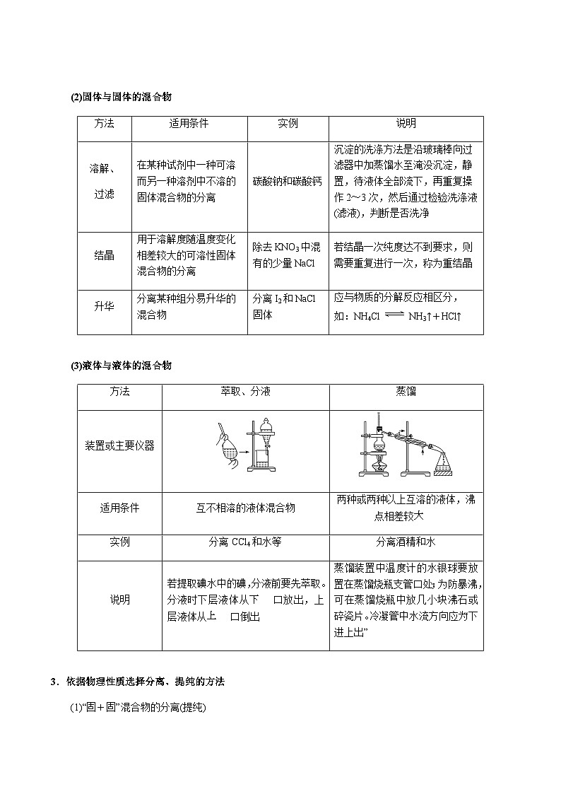 第44讲 物质的分离和提纯（原卷版）-备战2023年高考化学【一轮·夯实基础】复习精讲精练第2页