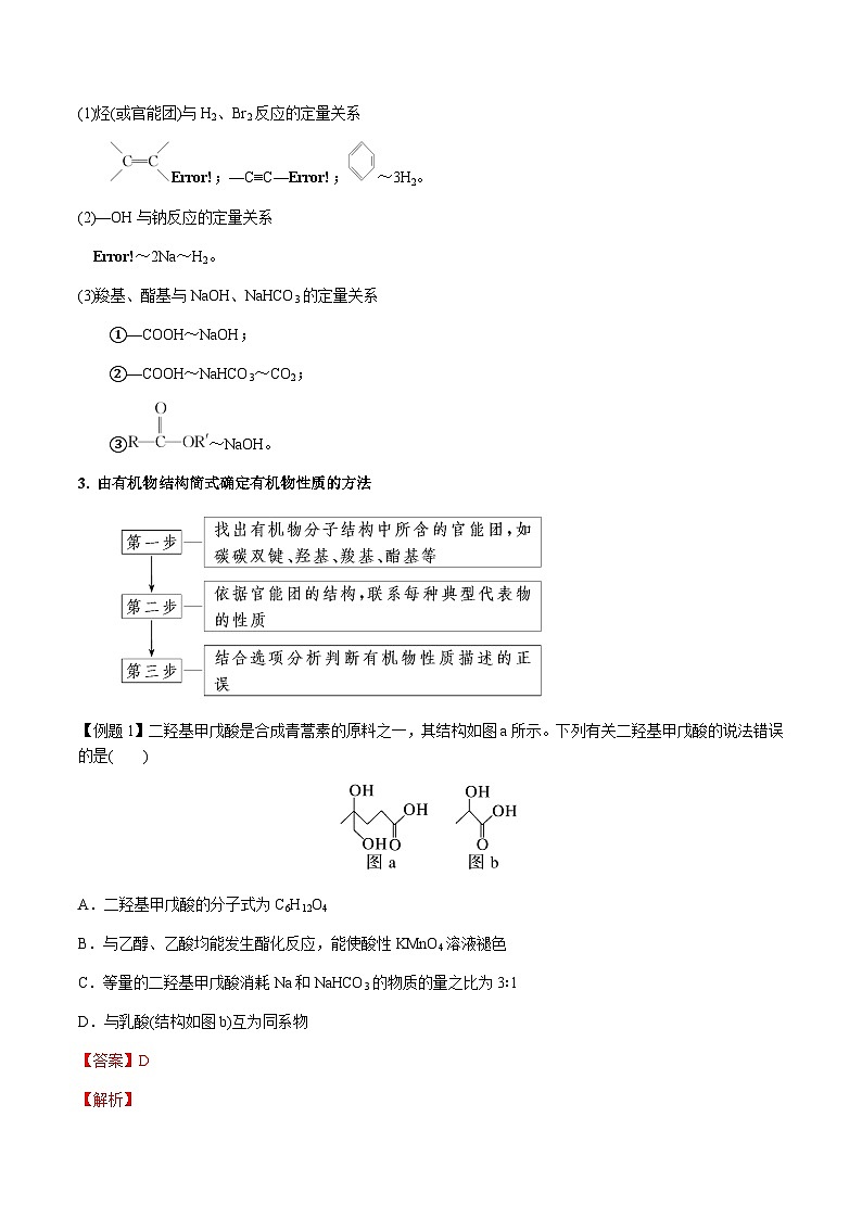 第52讲 有机物的官能团与性质、检验与鉴别（解析版）-备战2023年高考化学【一轮·夯实基础】复习精讲精练第2页