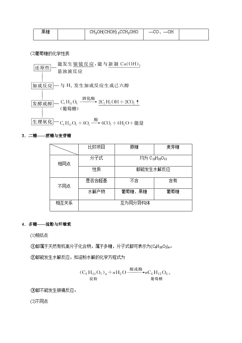 第57讲 生命中的基础有机化学物质、合成有机高分子（解析版）-备战2023年高考化学【一轮·夯实基础】复习精讲精练第2页