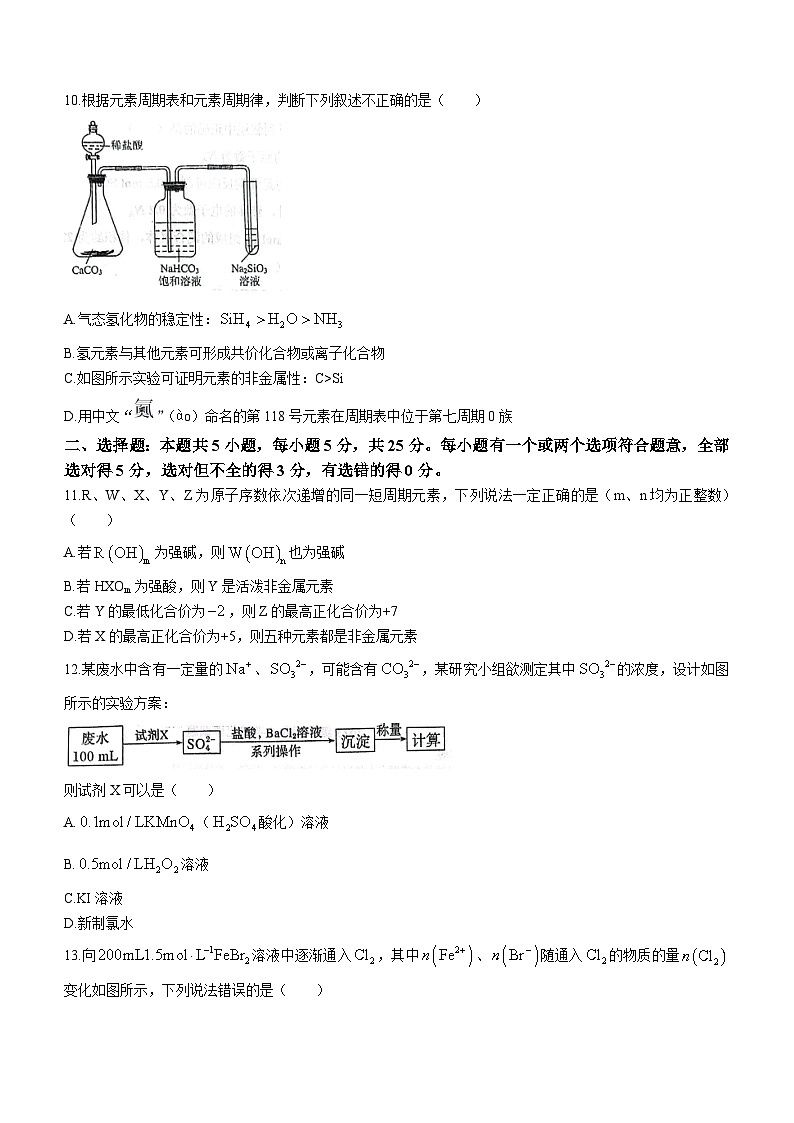 山东省烟台市莱州市第一中学2023-2024学年高一下学期开学化学试题(无答案)03