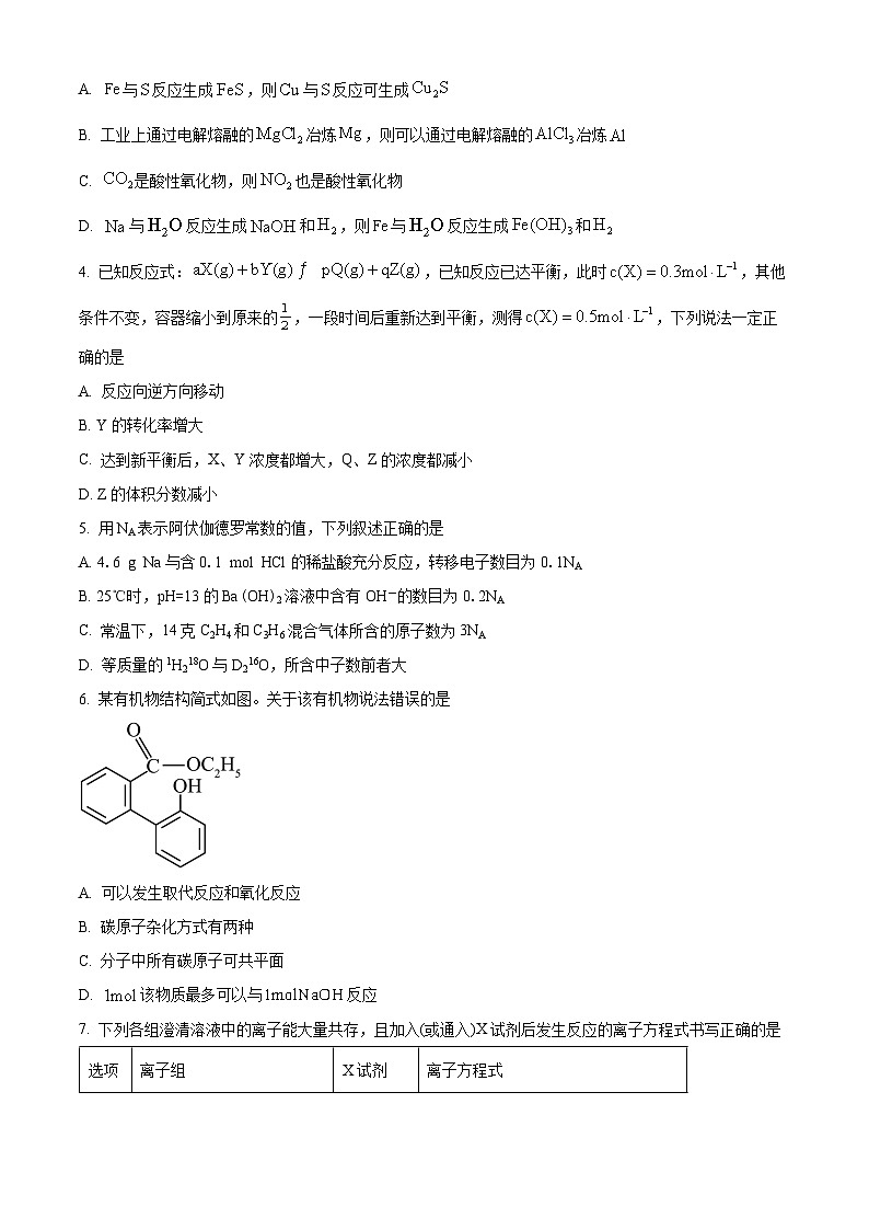 精品解析：黑龙江省大庆市大庆中学2023-2024学年高三下学期开学化学试题（原卷版）第2页