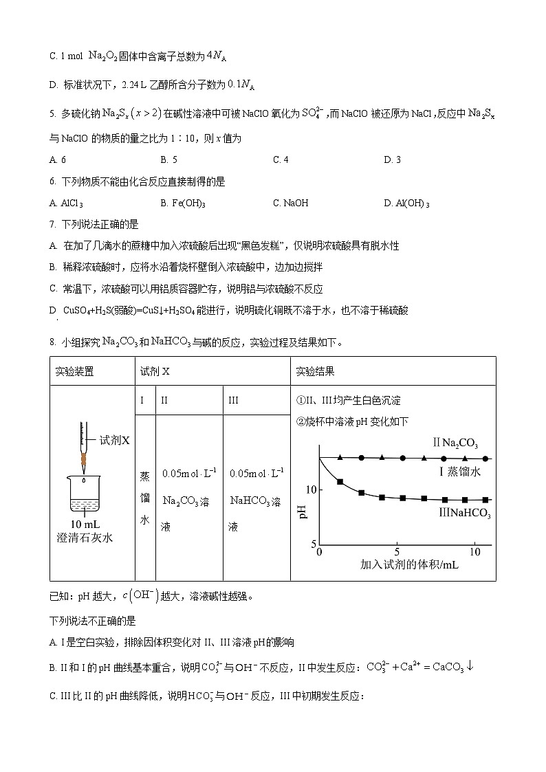 湖南省长沙市长郡中学2023-2024学年高一下学期入学考试化学试题（原卷版+解析版）02