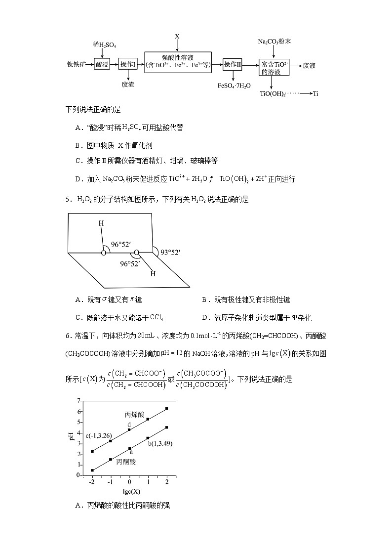 山东省2024届高考化学模拟试题第2页