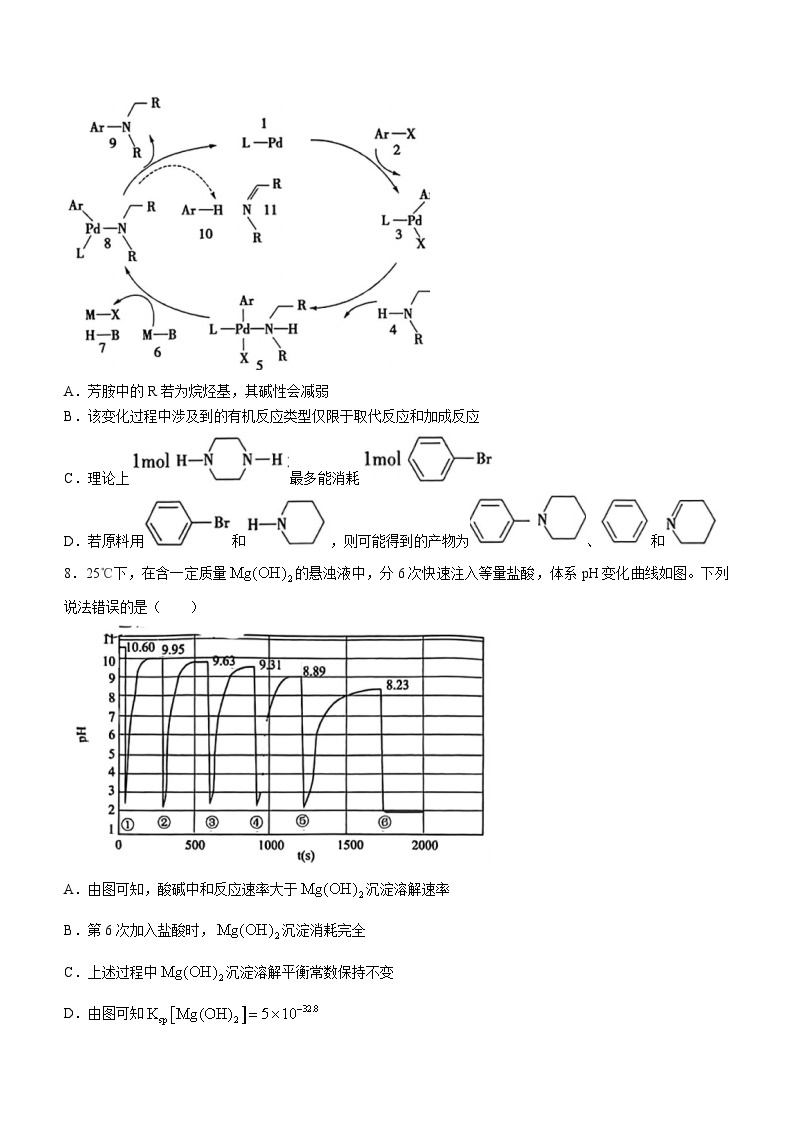 山东省泰安市2024届高三下学期3月一模化学试卷（Word版附答案）03