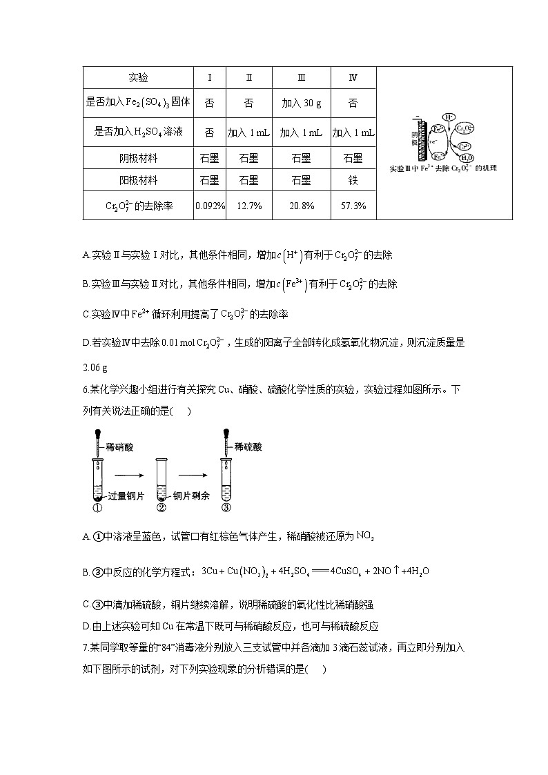 2024届新高考二轮复习 化学实验方法 专题卷（全国通用）第3页