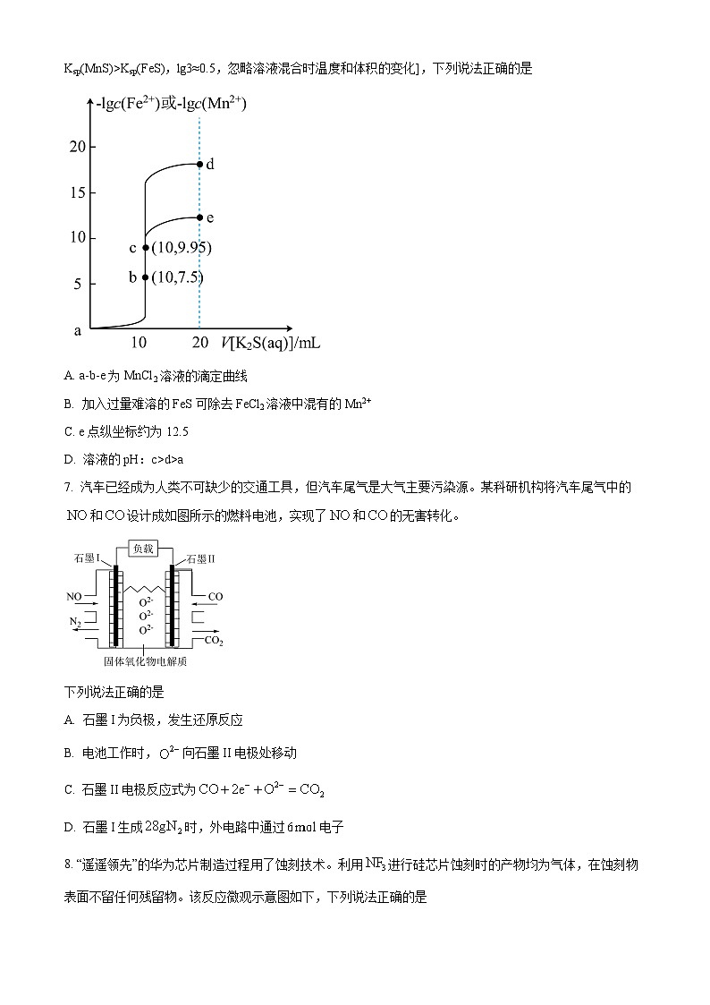 精品解析：湖南省益阳博雅高级中学2023-2024学年高二上学期期末考试化学试题（原卷版）第3页