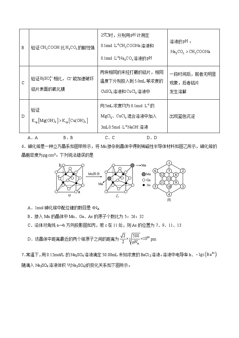 2024年九省新高考第二次模拟考试卷：化学（河南、新疆卷）（考试版A4）第3页