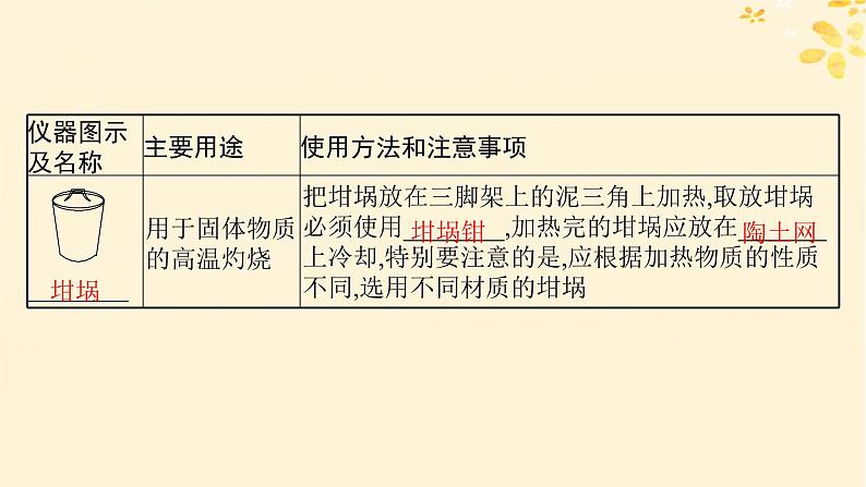 备战2025届新高考化学一轮总复习第10章化学实验基础和综合探究第53讲化学实验仪器和基本操作课件06