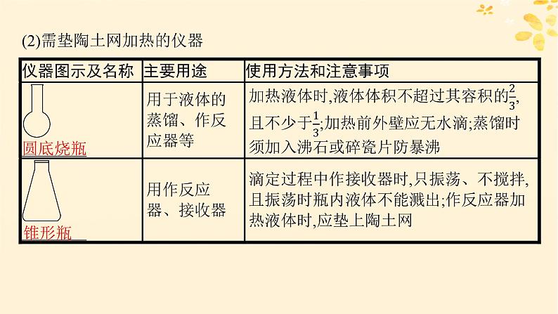 备战2025届新高考化学一轮总复习第10章化学实验基础和综合探究第53讲化学实验仪器和基本操作课件07