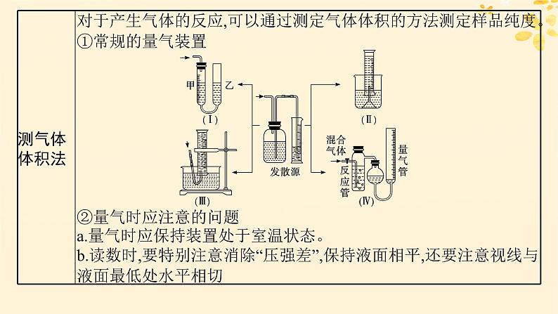 备战2025届新高考化学一轮总复习第10章化学实验基础和综合探究第59讲物质含量测定和性质探究综合实验课件06