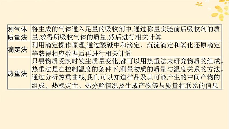 备战2025届新高考化学一轮总复习第10章化学实验基础和综合探究第59讲物质含量测定和性质探究综合实验课件07