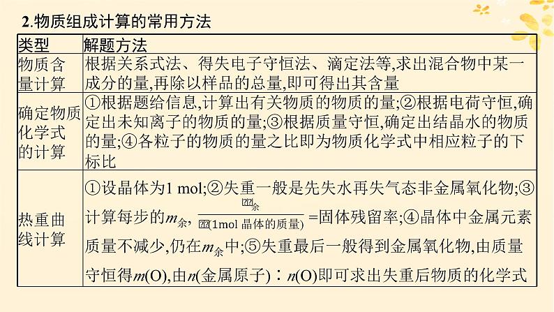 备战2025届新高考化学一轮总复习第10章化学实验基础和综合探究第59讲物质含量测定和性质探究综合实验课件08