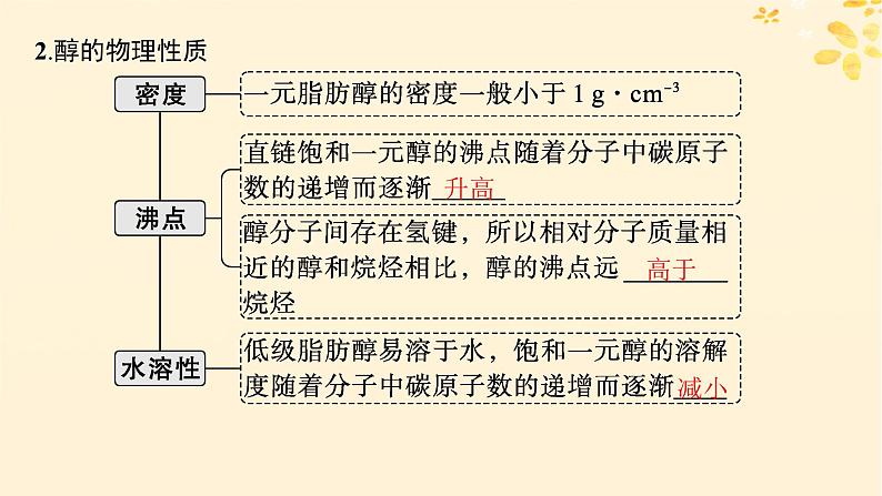 备战2025届新高考化学一轮总复习第9章有机化学基础第49讲醇酚和醛课件06