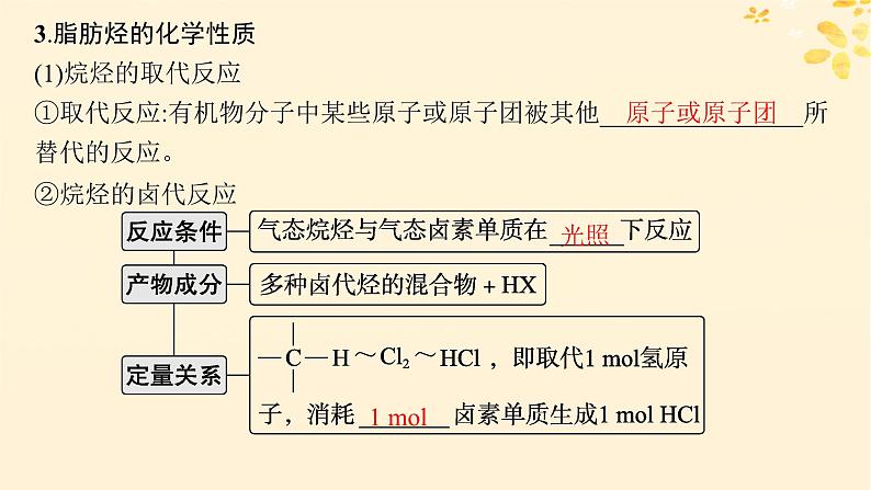 备战2025届新高考化学一轮总复习第9章有机化学基础第47讲烃化石燃料课件08