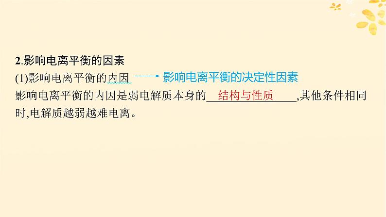 备战2025届新高考化学一轮总复习第8章水溶液中的离子反应与平衡第39讲电离平衡课件06