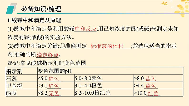 备战2025届新高考化学一轮总复习第8章水溶液中的离子反应与平衡第41讲酸碱中和滴定及拓展应用课件05