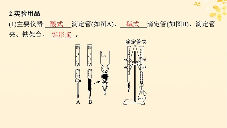 备战2025届新高考化学一轮总复习第8章水溶液中的离子反应与平衡第41讲酸碱中和滴定及拓展应用课件06