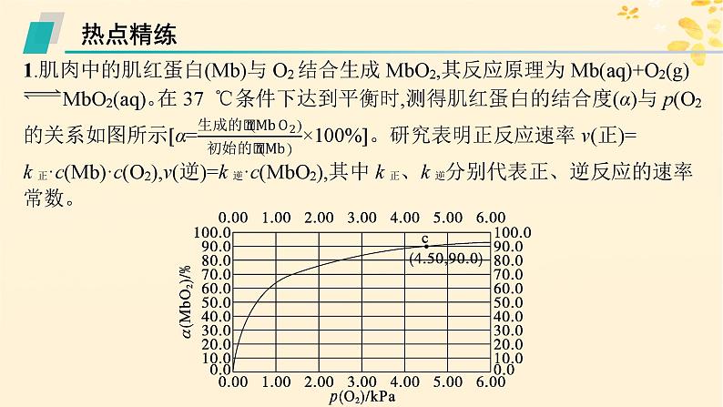 备战2025届新高考化学一轮总复习第7章化学反应速率与化学平衡热点专攻18速率常数和化学平衡常数的关系课件05