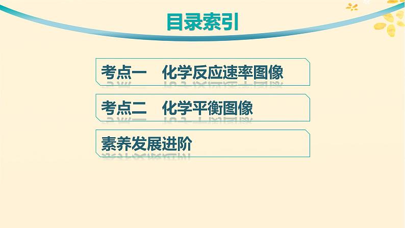 备战2025届新高考化学一轮总复习第7章化学反应速率与化学平衡第38讲化学反应速率和平衡图像课件03