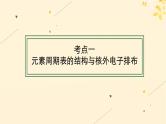 备战2025届新高考化学一轮总复习第5章物质结构与性质元素周期律第24讲元素周期表和元素周期律及其应用课件
