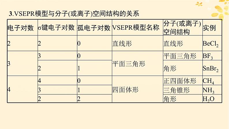 备战2025届新高考化学一轮总复习第5章物质结构与性质元素周期律第26讲分子的空间结构课件07