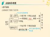 备战2025届新高考化学一轮总复习第5章物质结构与性质元素周期律第23讲原子结构原子核外电子排布课件