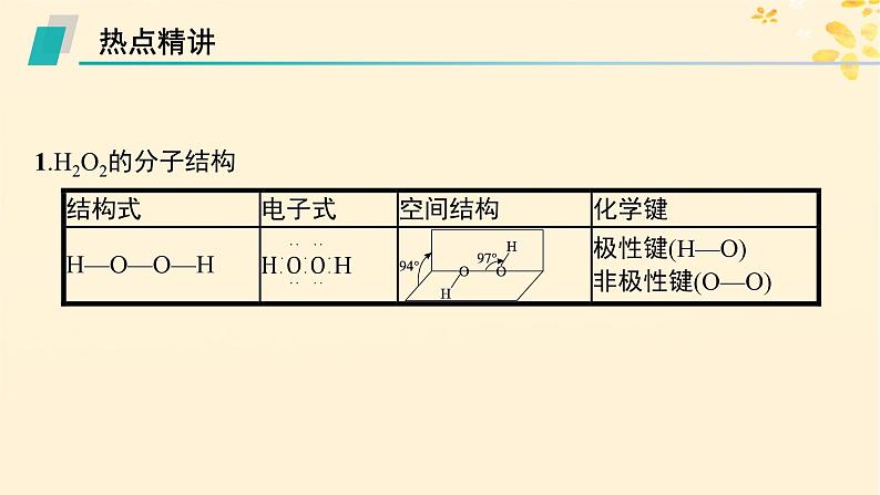 备战2025届新高考化学一轮总复习第4章非金属及其化合物热点专攻11过氧化氢的性质及应用课件第2页