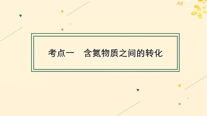 备战2025届新高考化学一轮总复习第4章非金属及其化合物第21讲含氮物质之间的转化绿色化学与环境保护课件04