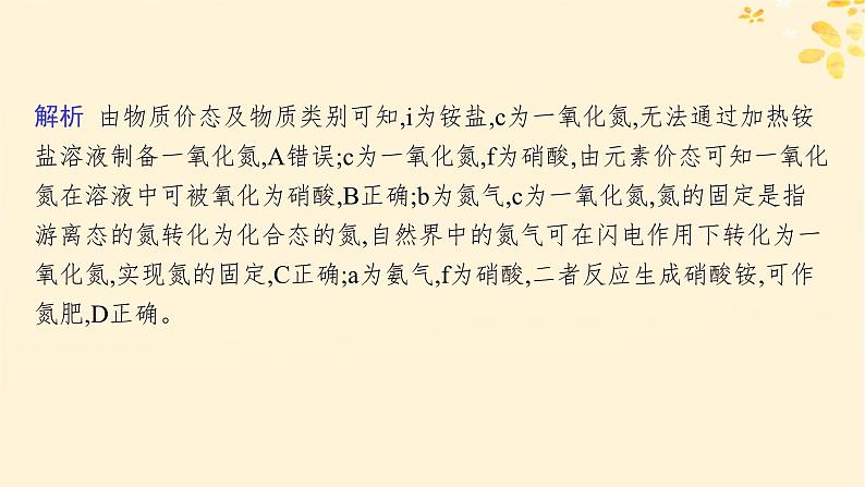 备战2025届新高考化学一轮总复习第4章非金属及其化合物第21讲含氮物质之间的转化绿色化学与环境保护课件08