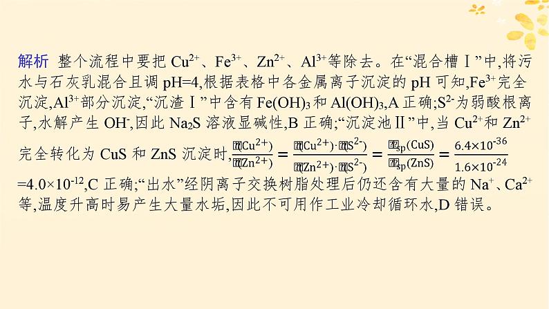 备战2025届新高考化学一轮总复习第3章金属及其化合物热点专攻7金属及其化合物的制备“微流程”课件05