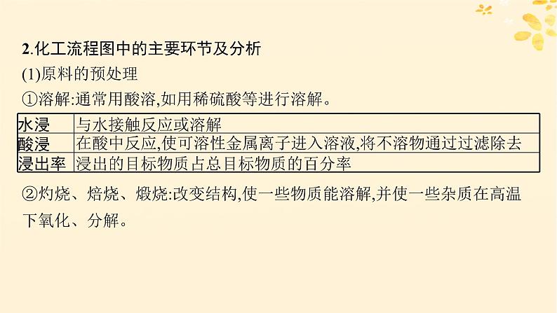 备战2025届新高考化学一轮总复习第3章金属及其化合物热点专攻8无机化学工艺流程题解题策略课件03