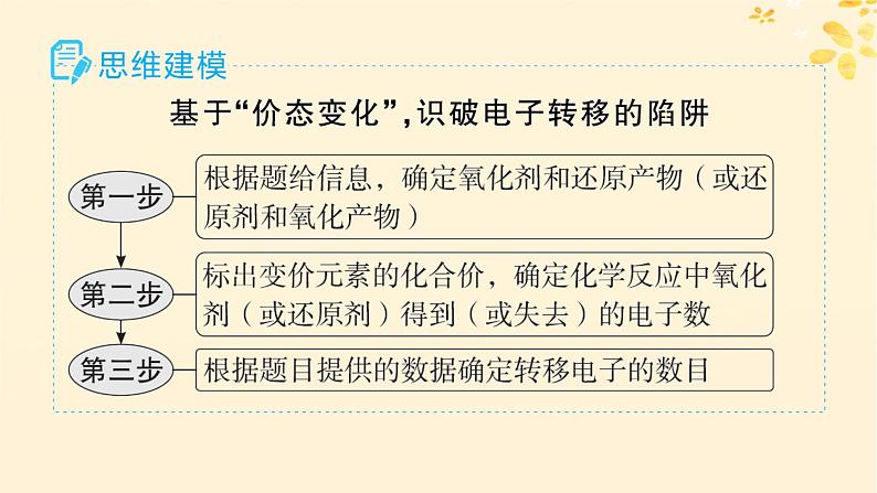 备战2025届新高考化学一轮总复习第2章物质的量热点专攻4阿伏加德罗常数及应用课件07