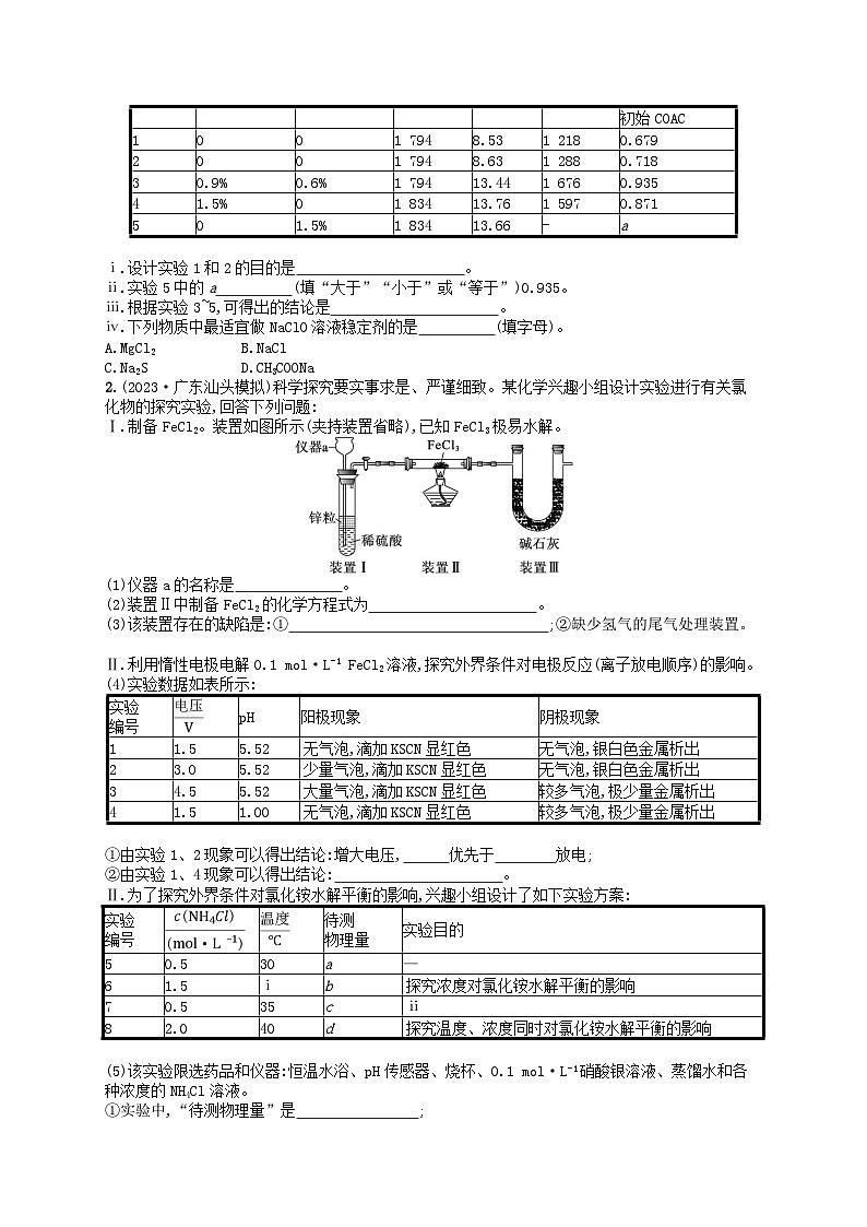备战2025届新高考化学一轮总复习分层练习第10章化学实验基础和综合探究第59讲物质含量测定和性质探究综合实验（附解析）第2页