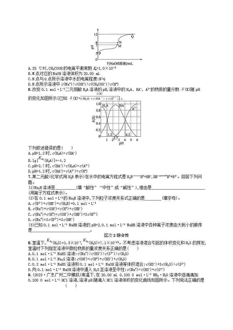备战2025届新高考化学一轮总复习分层练习第8章水溶液中的离子反应与平衡第43讲反应过程中微粒浓度变化及图像分析（附解析）第2页
