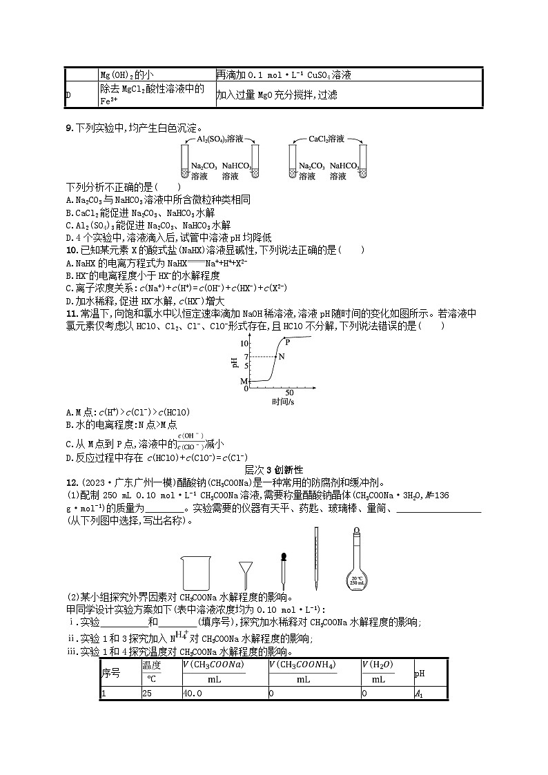 备战2025届新高考化学一轮总复习分层练习第8章水溶液中的离子反应与平衡第42讲盐类的水解（附解析）第2页