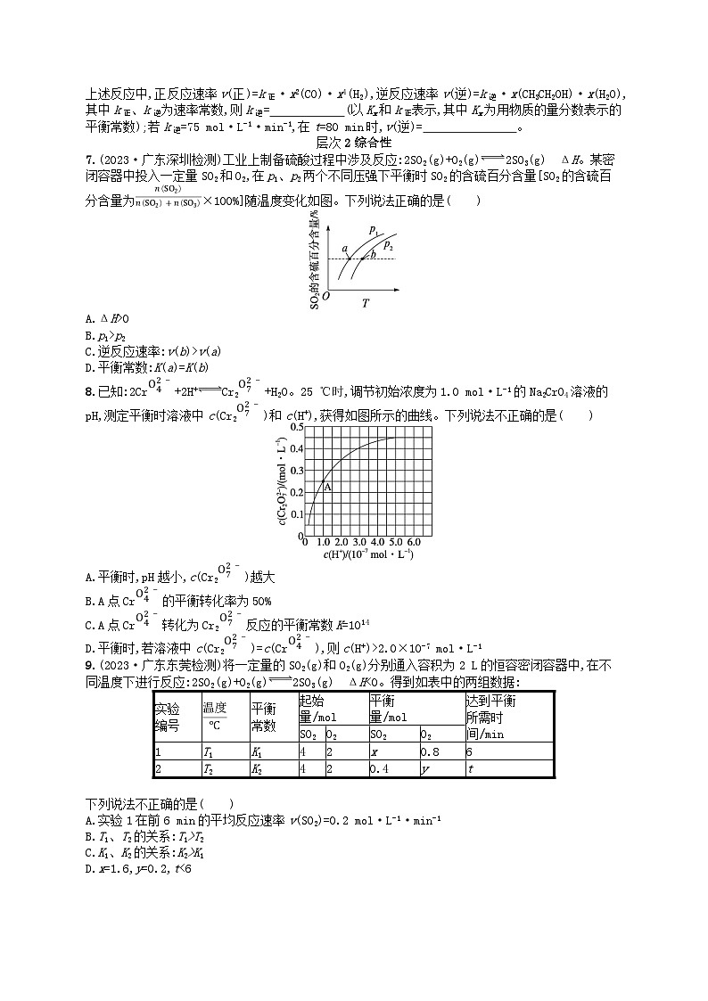 备战2025届新高考化学一轮总复习分层练习第7章化学反应速率与化学平衡第36讲化学平衡常数及转化率（附解析）第2页