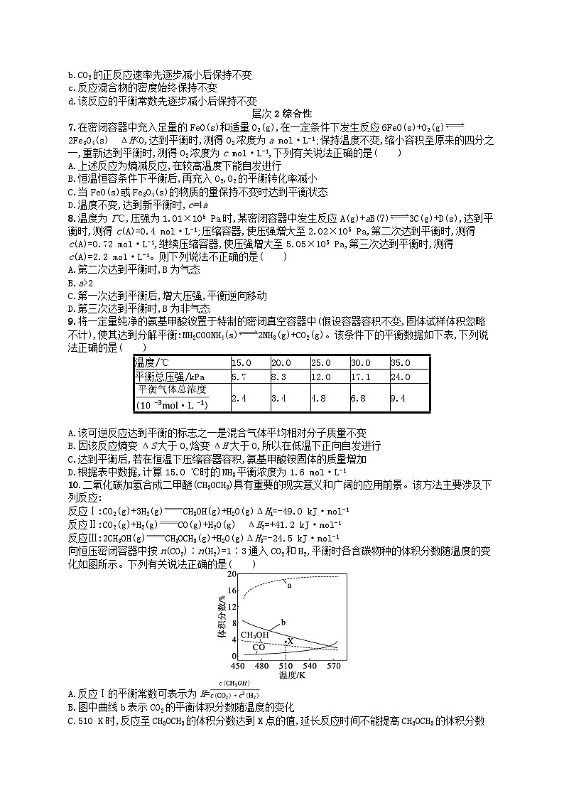 备战2025届新高考化学一轮总复习分层练习第7章化学反应速率与化学平衡第37讲化学反应的方向与调控（附解析）第2页