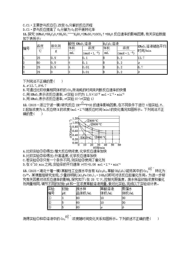 备战2025届新高考化学一轮总复习分层练习第7章化学反应速率与化学平衡第34讲化学反应速率及影响因素（附解析）第3页