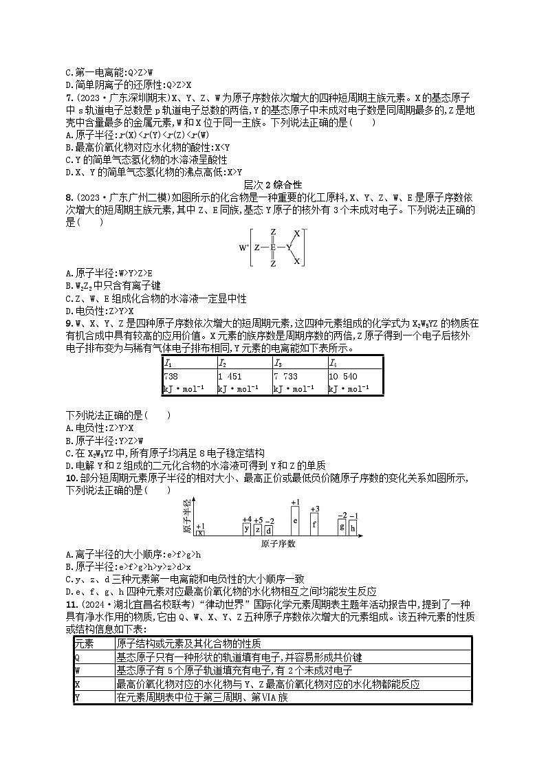 备战2025届新高考化学一轮总复习分层练习第5章物质结构与性质元素周期律第24讲元素周期表和元素周期律及其应用（附解析）第2页