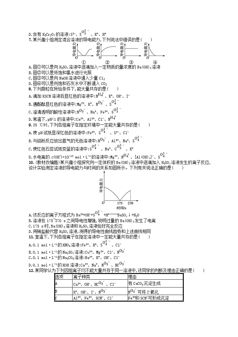 备战2025届新高考化学一轮总复习分层练习第1章物质及其变化第2讲电解质与离子反应（附解析）第2页