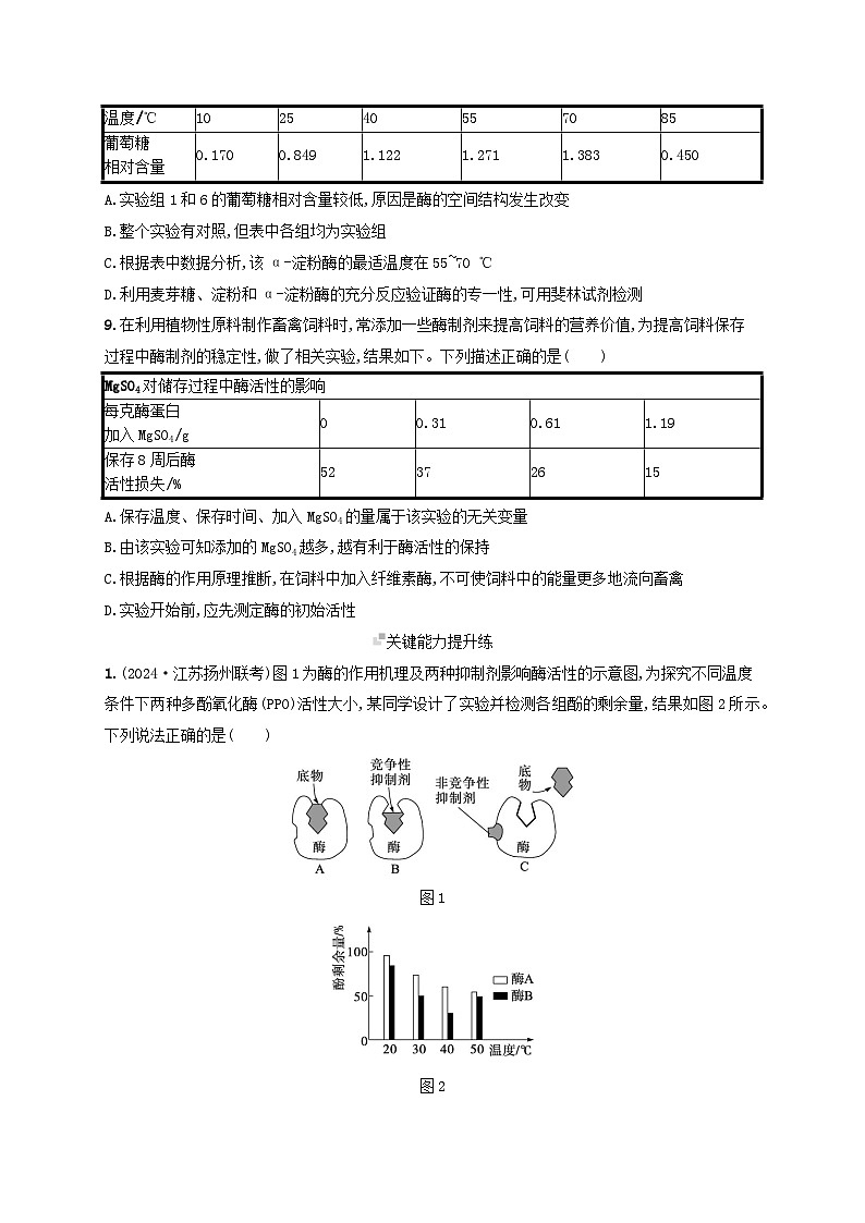 备战2025届高考生物一轮总复习第3单元细胞的代谢课时规范练10降低化学反应活化能的酶第3页