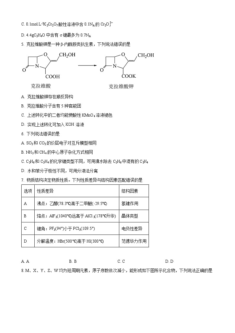 精品解析：河北省唐山市2024届高三一模化学试题（原卷版）第2页