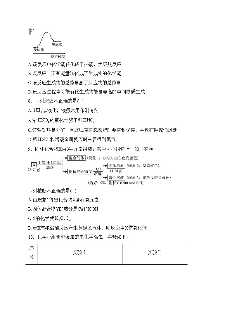 兴国平川中学2022-2023学年高一下学期期中考试化学试卷(含答案)第2页