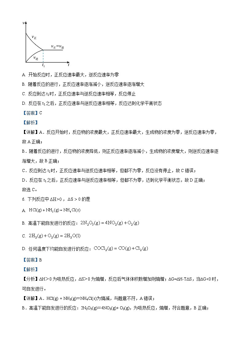四川省江油市太白中学2023-2024学年高二下学期开学考试化学试题（原卷版+解析版）03